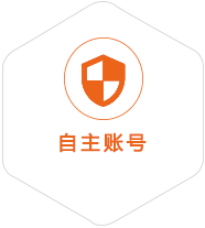 黑龙江到塔吉克斯坦国际快递